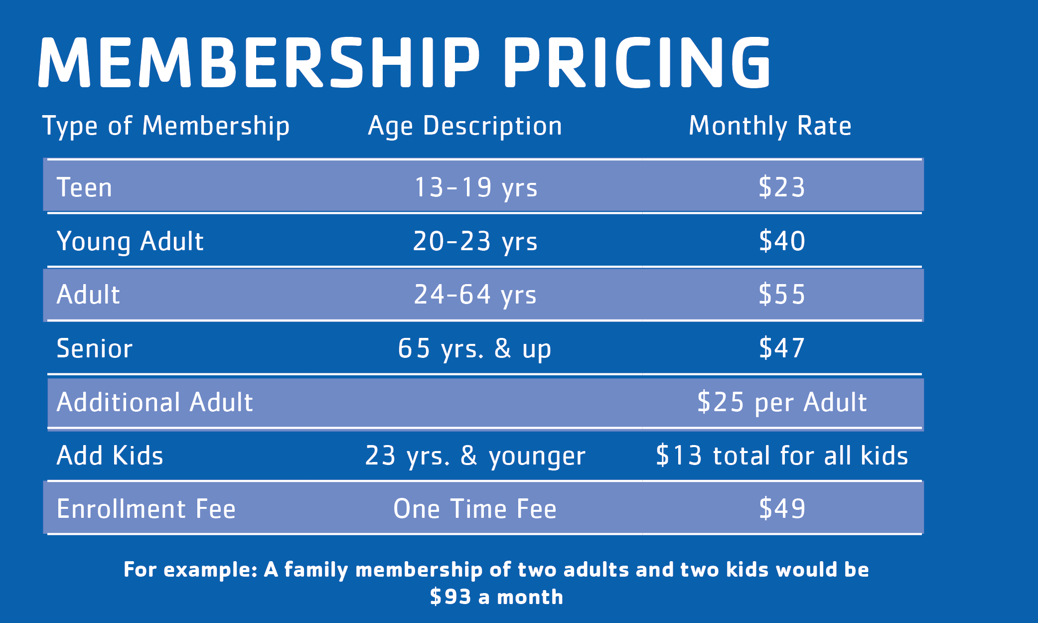 Membership Pricing