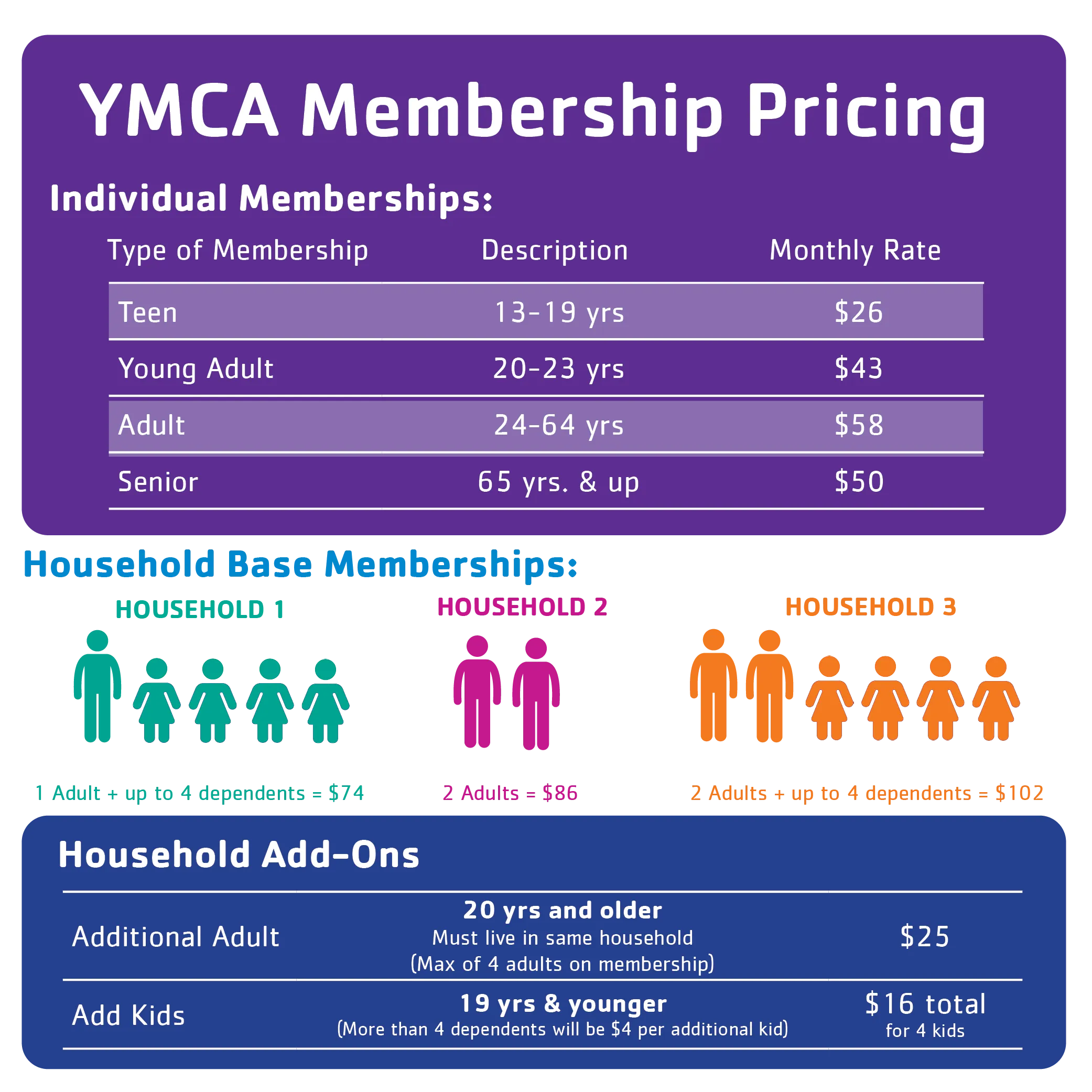 membership ymca