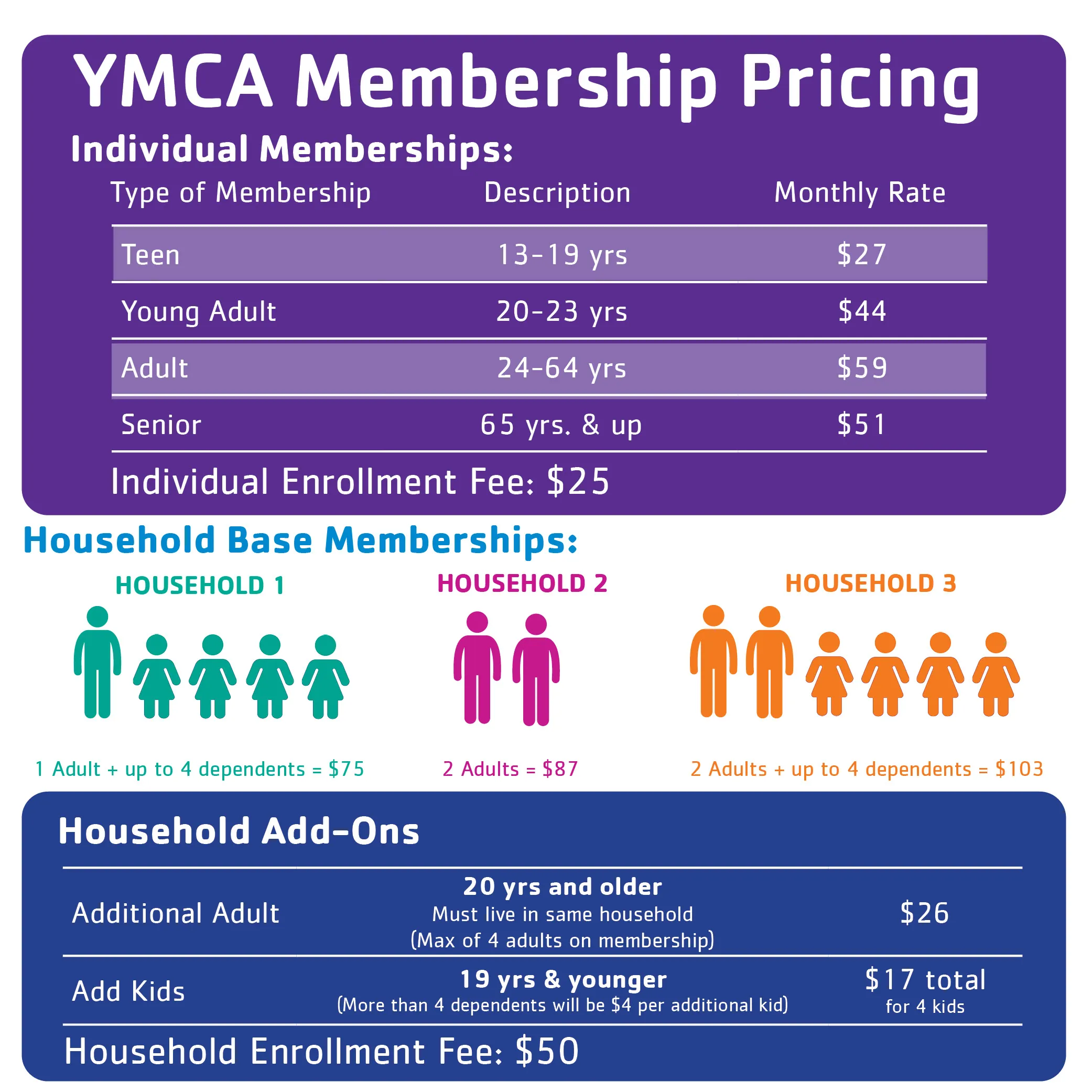 pricing