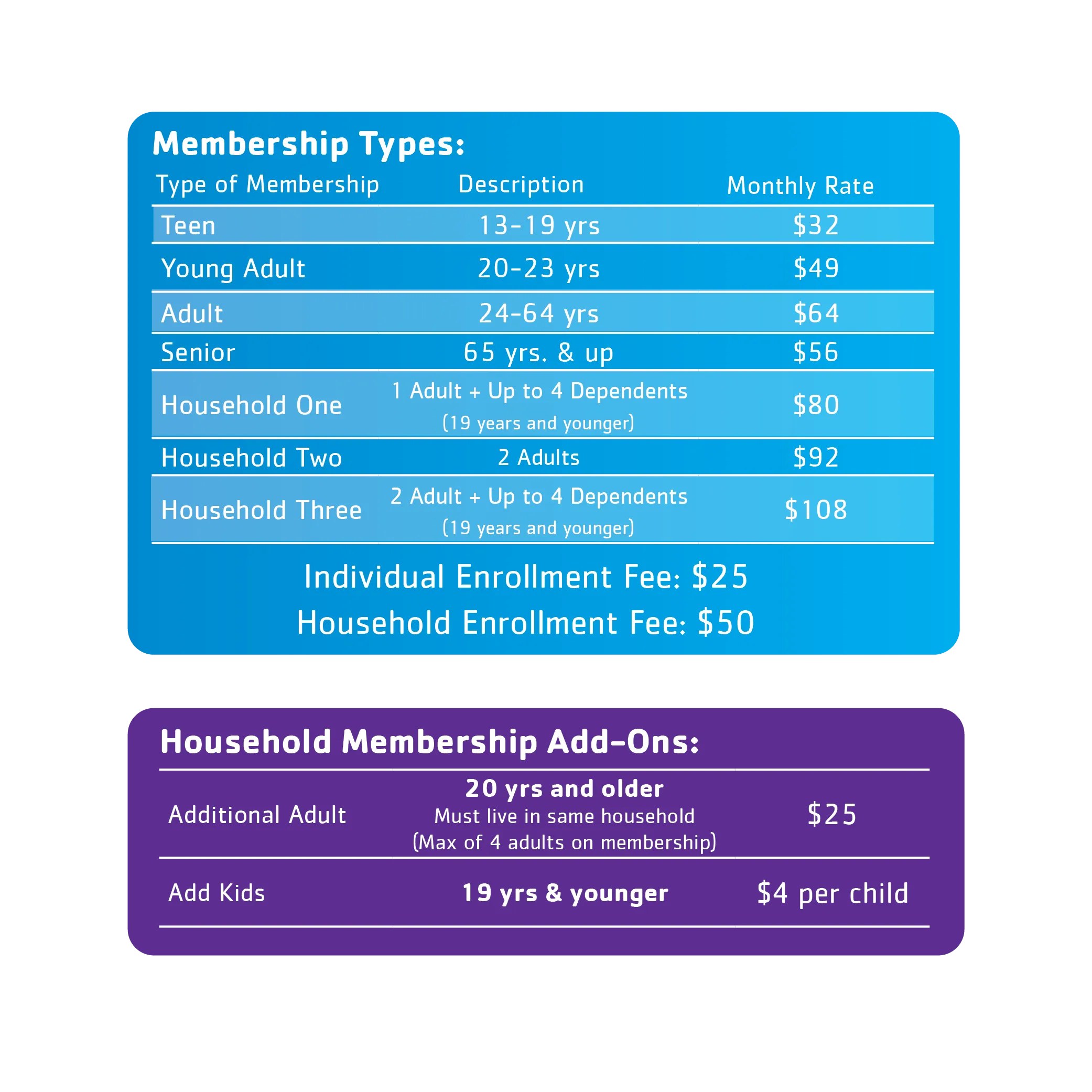 pricing