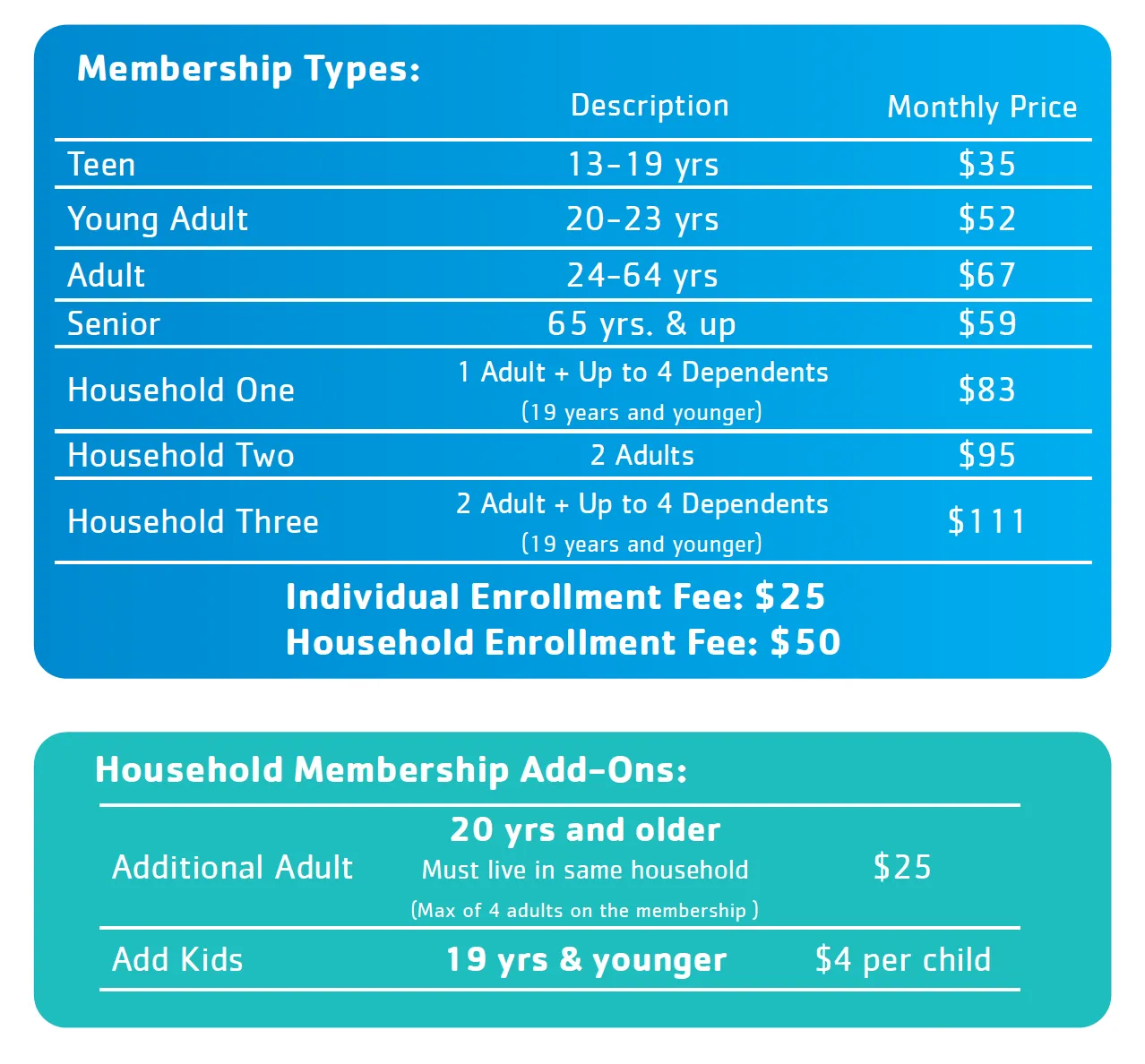 membership pricing