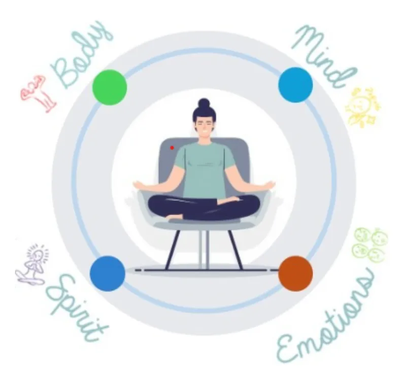 woman meditating on a chair