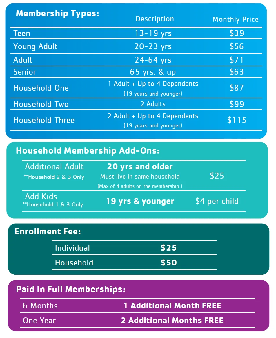 membership pricing